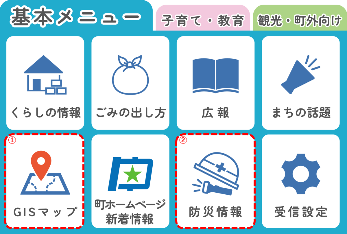 1のGISマップからハザードマップへ、2の防災情報から災害発生時に役立つサイトへアクセスできます。