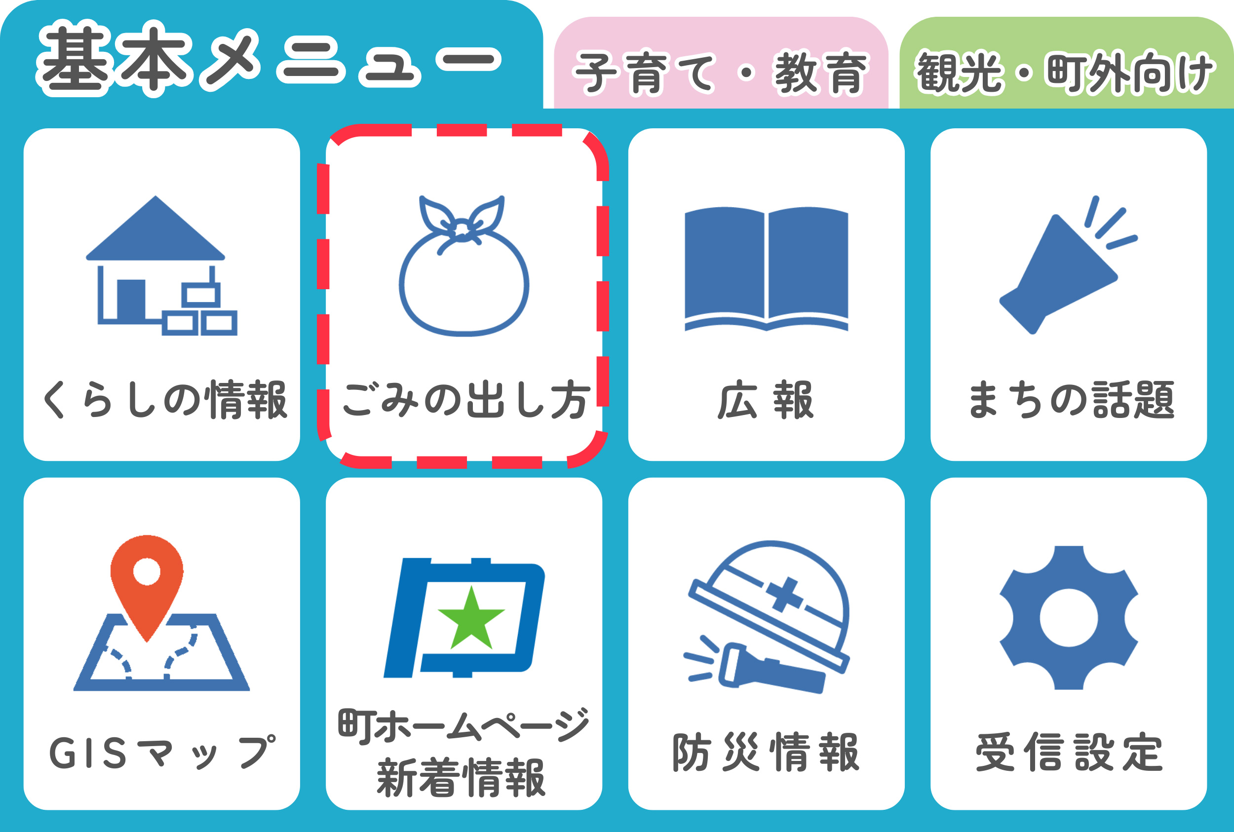 ごみの出し方
