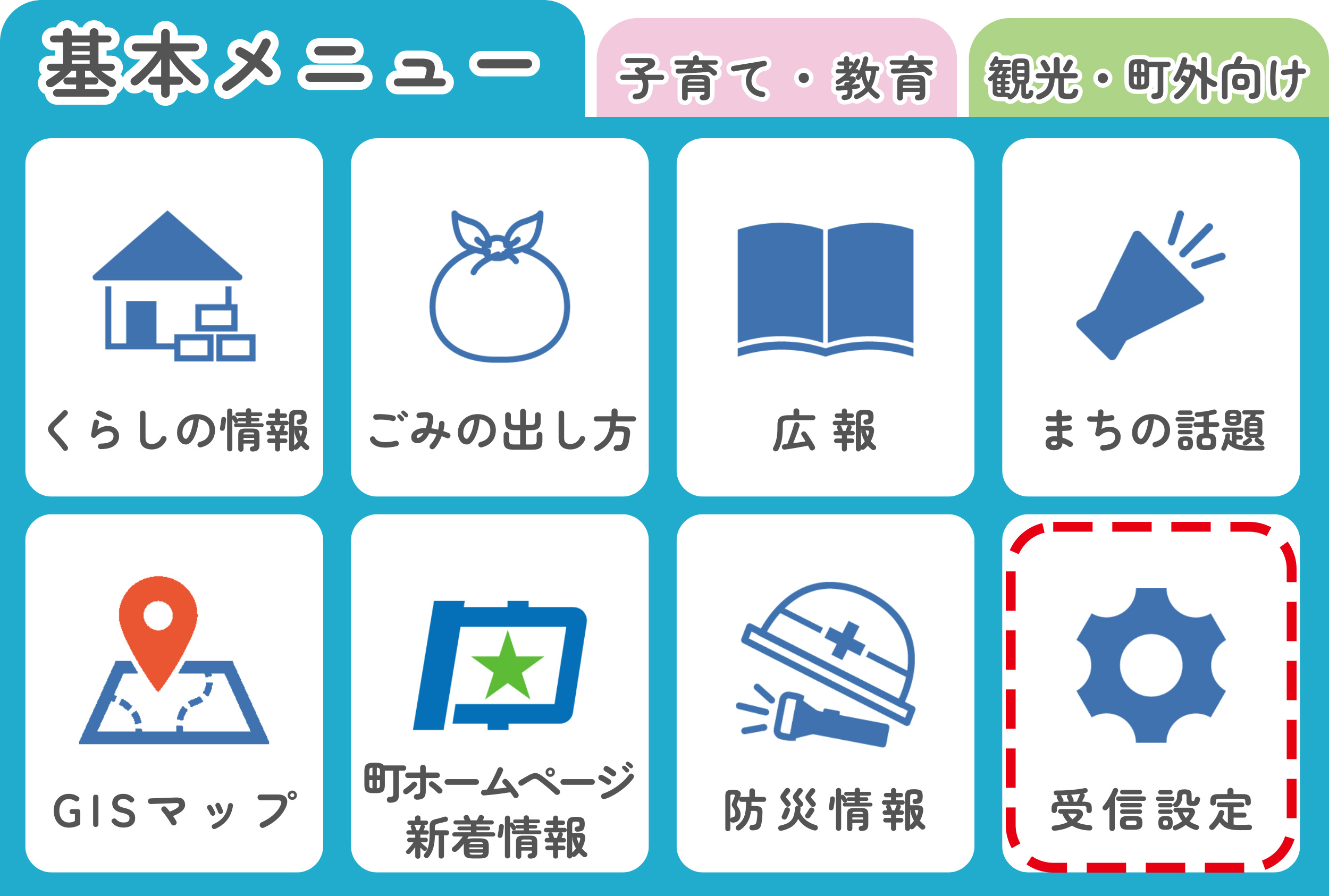 受信設定