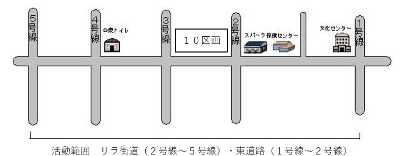 募集地図